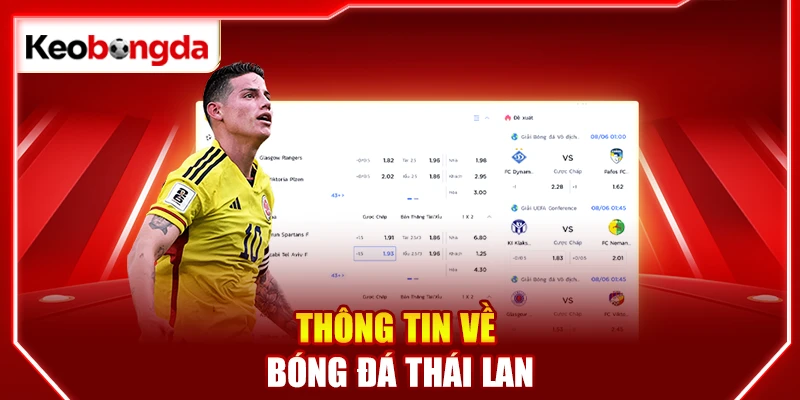 Thông tin về bóng đá Thái Lan