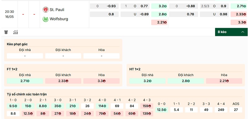 Soi kèo St. Pauli vs Wolfsburg qua tỷ lệ