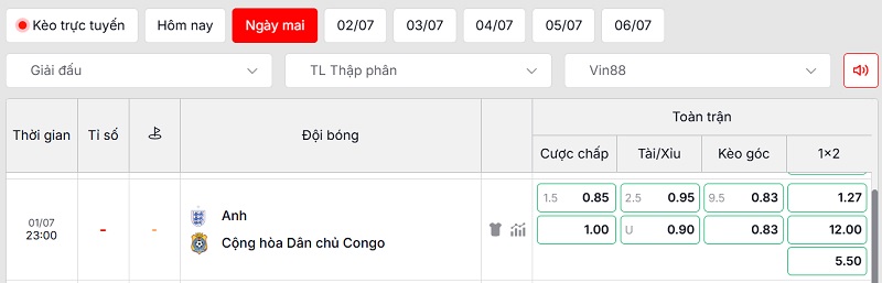 Soi kèo Anh vs Congo qua tỷ lệ