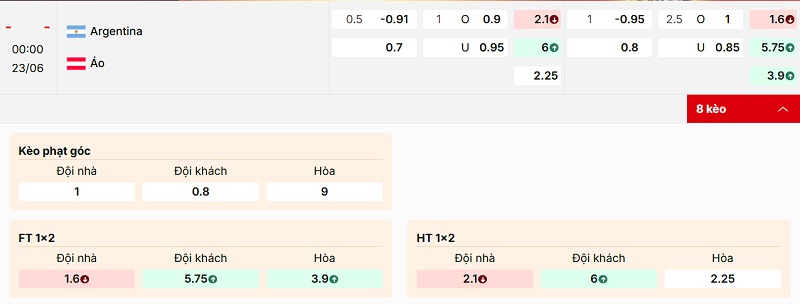 Soi kèo Argentina vs Áo qua tỷ lệ