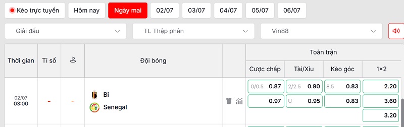 Soi kèo Bỉ vs Senegal qua tỷ lệ