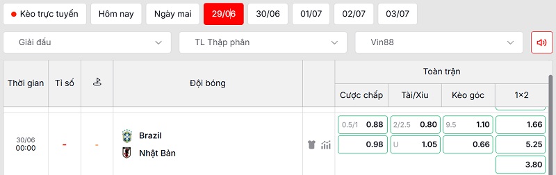 Soi kèo Brazil vs Nhật Bản qua tỷ lệ