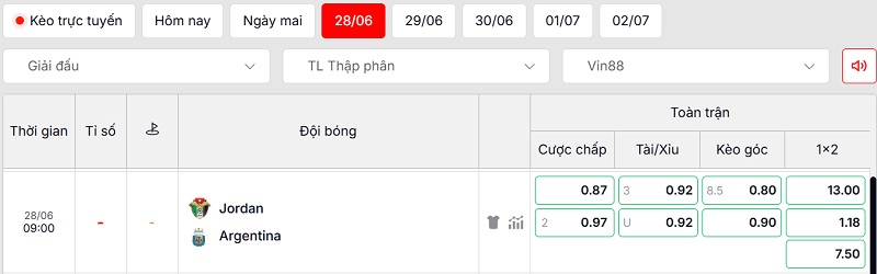 Soi kèo Jordan vs Argentina qua tỷ lệ