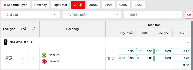 Soi kèo Nam Phi vs Canada qua tỷ lệ