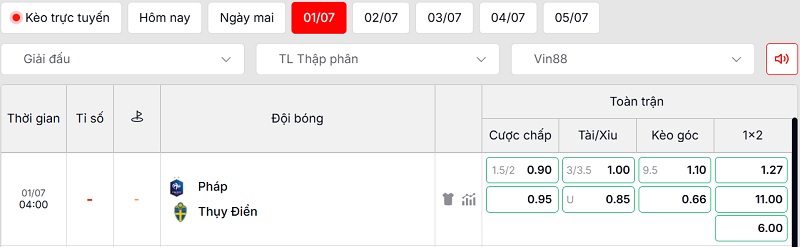 Soi kèo Pháp vs Thuỵ Điển qua tỷ lệ