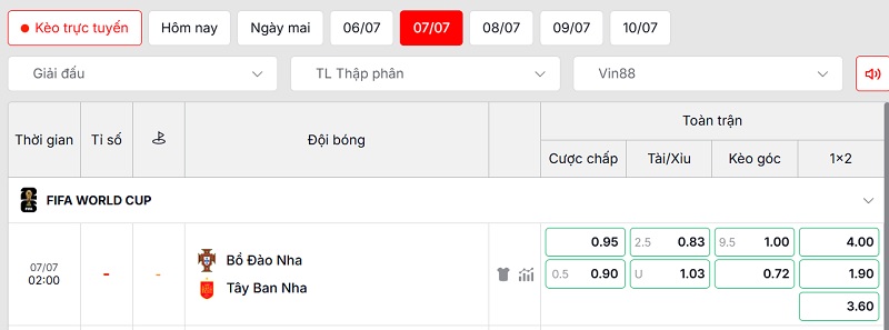 Soi kèo Bồ Đào Nha vs Tây Ban Nha qua tỷ lệ