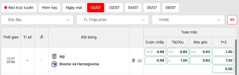 Soi kèo Mỹ vs Bosnia và Herzegovina qua tỷ lệ