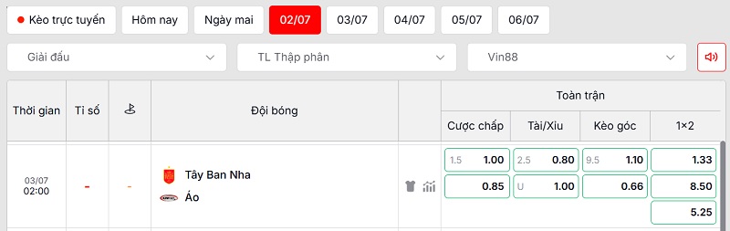 Soi kèo Tây Ban Nha vs Áo qua tỷ lệ
