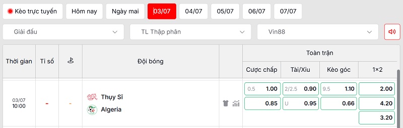 Soi kèo Thụy Sĩ vs Algerie qua tỷ lệ