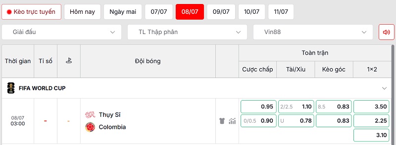 Soi kèo Thụy Sĩ vs Colombia qua tỷ lệ