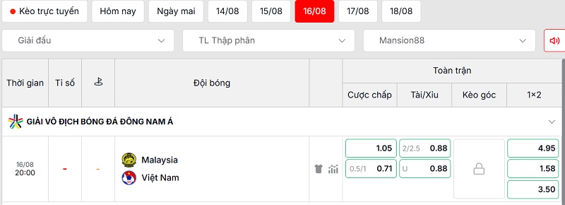 Soi kèo Malaysia vs Việt Nam qua tỷ lệ