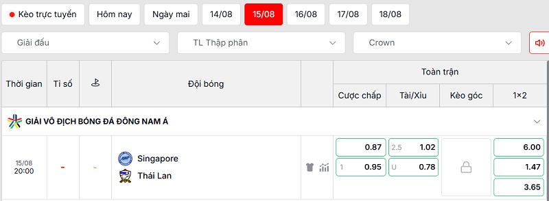 Soi kèo Singapore vs Thái Lan qua tỷ lệ