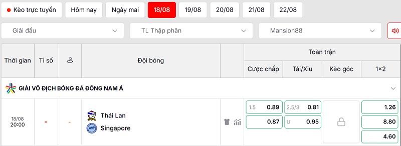 Soi kèo Thái Lan vs Singapore qua tỷ lệ