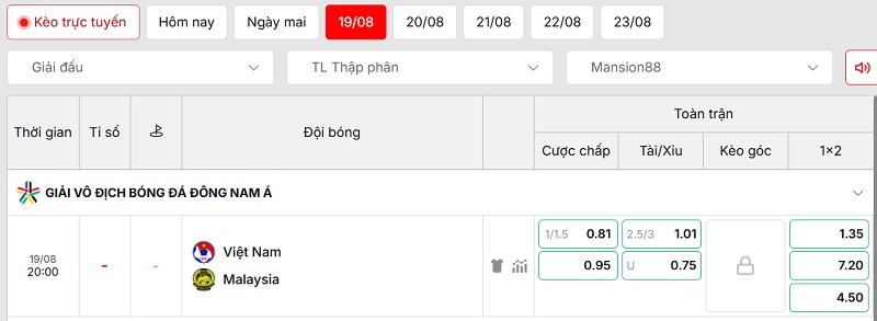 Soi kèo Việt Nam vs Malaysia qua tỷ lệ